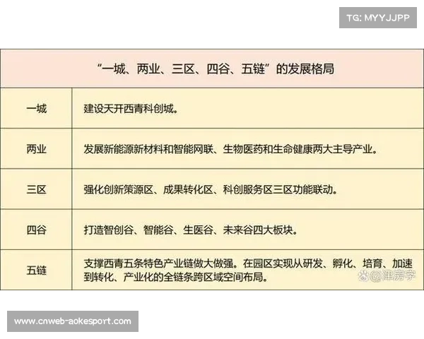 曼联加速全球商业布局 聚焦北美市场打造增长新引擎