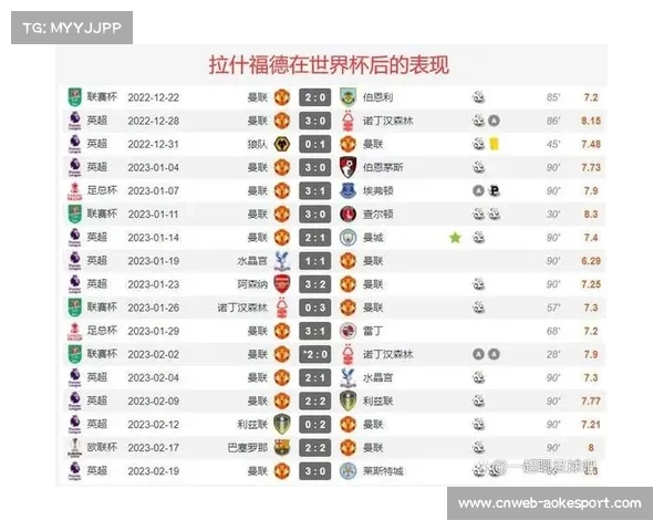 【欧冠联赛赛事·赛事筹办·政策》欧冠附加赛赛制调整：两回合淘汰制引入客场进球规则